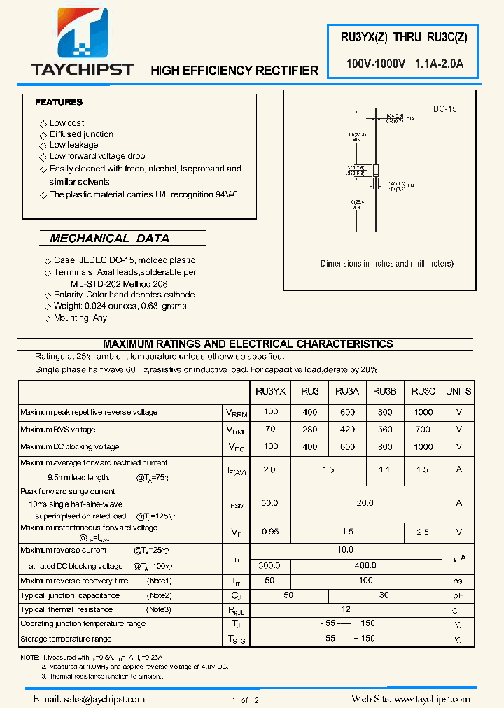 RU3_5395074.PDF Datasheet