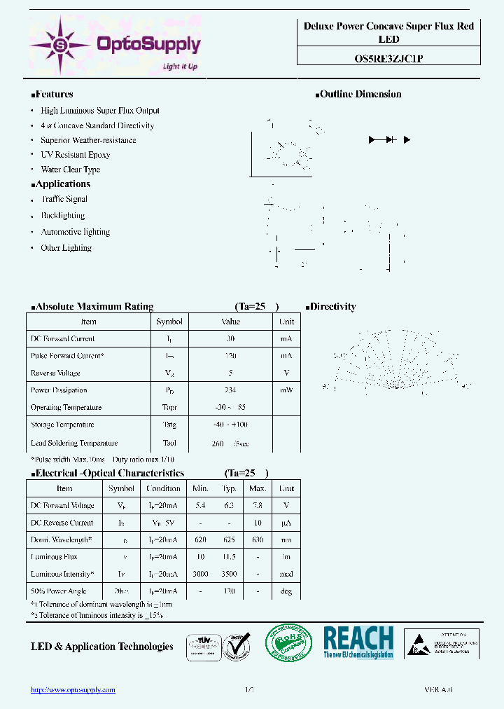 OS5RE3ZJC1P_5395464.PDF Datasheet
