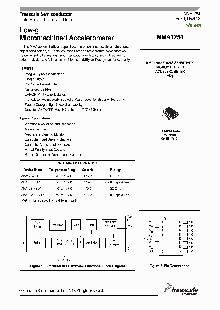 MMA1254EG_5395591.PDF Datasheet