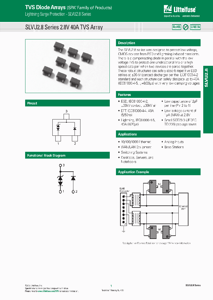 SLVU28_5395975.PDF Datasheet