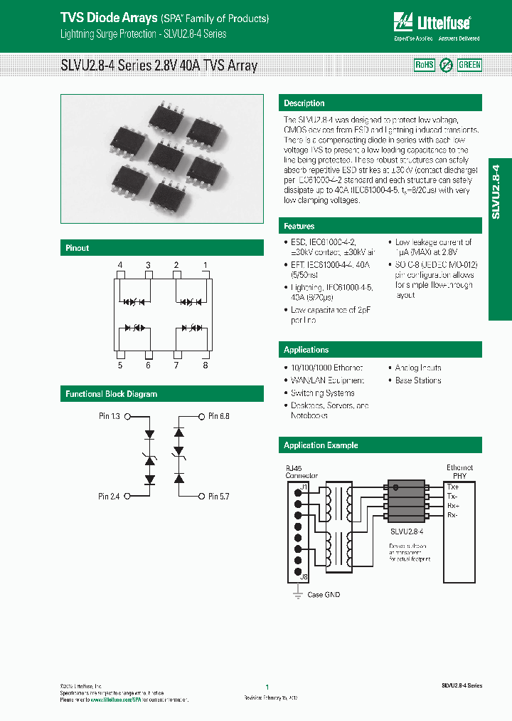 SLVU28-4_5395976.PDF Datasheet