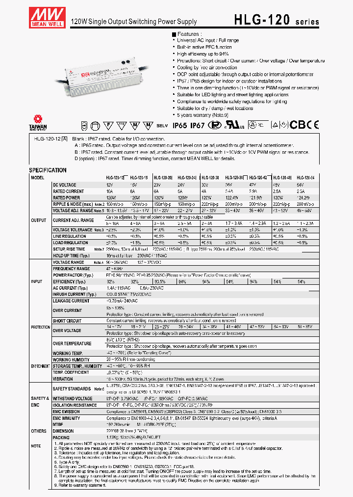 HLG-120-2_5397062.PDF Datasheet