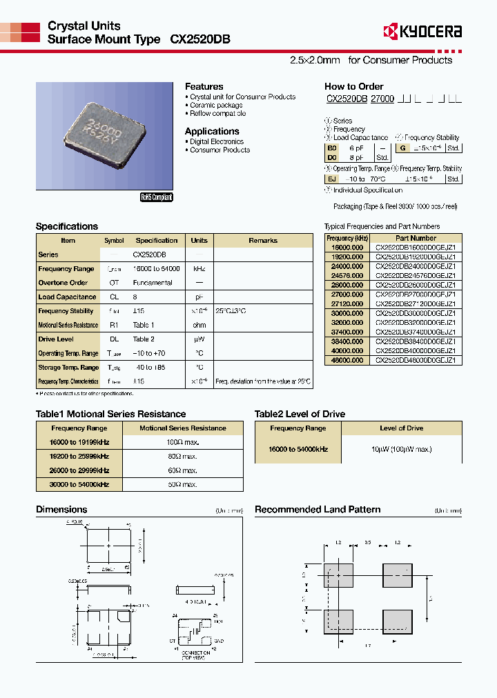 CX2520DB27000D0GEJZ1_5397918.PDF Datasheet