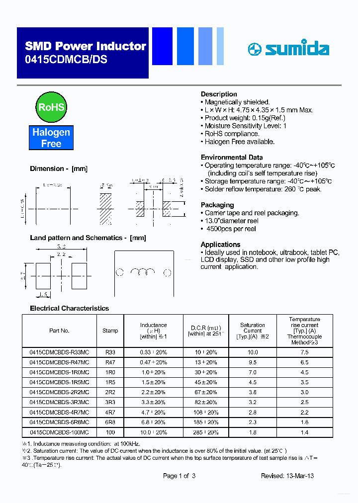 0415CDMCB_5400377.PDF Datasheet