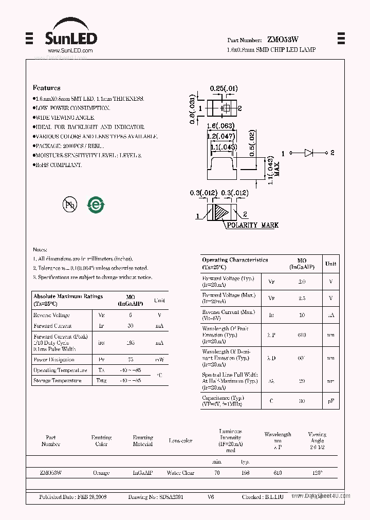 ZMO53W_5400479.PDF Datasheet