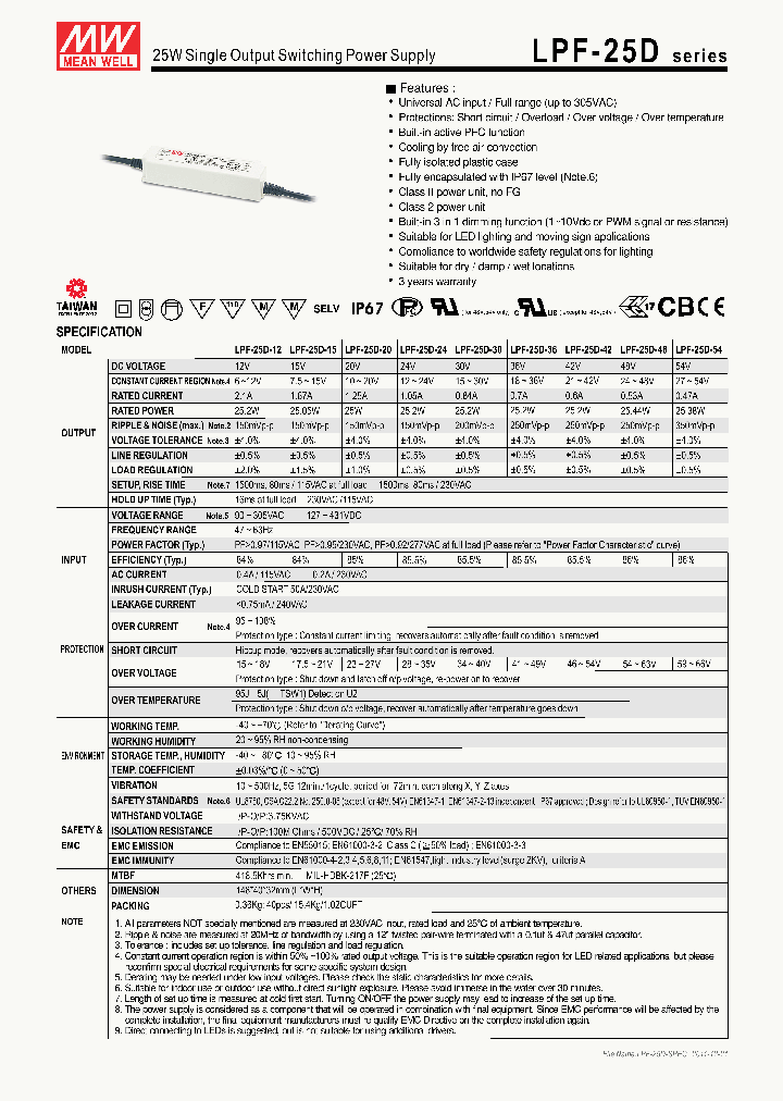 LPF-25D-12_5400795.PDF Datasheet