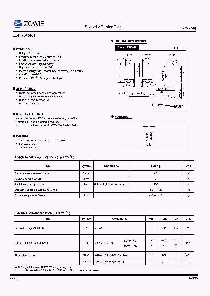 Z3PK545RH_5401261.PDF Datasheet