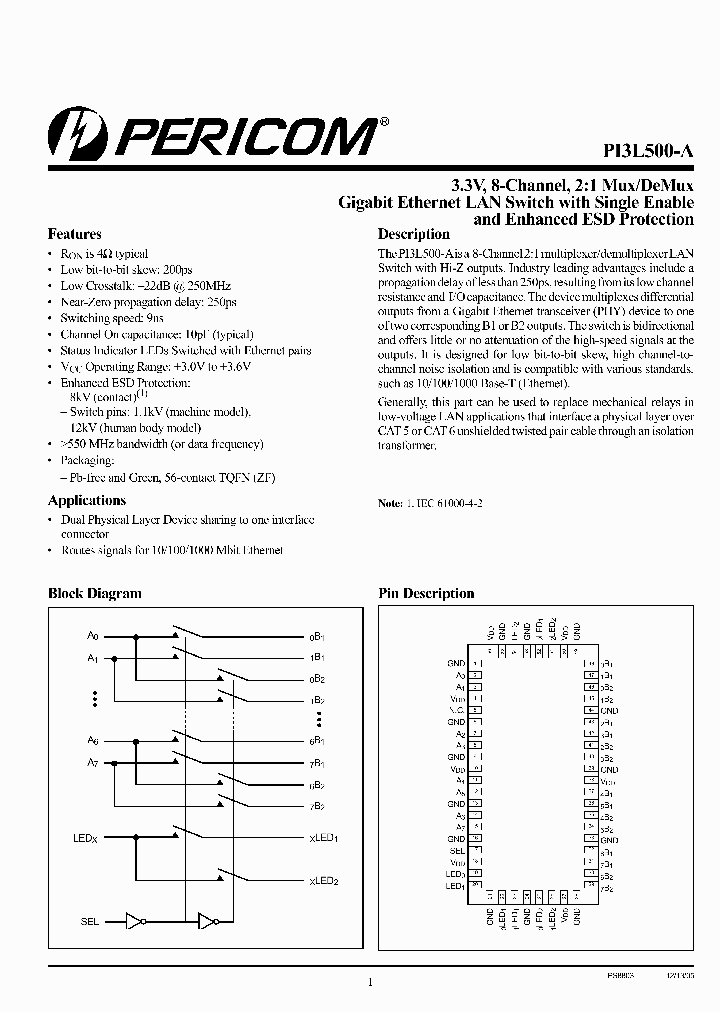 PI3L500-AZFE_5401698.PDF Datasheet