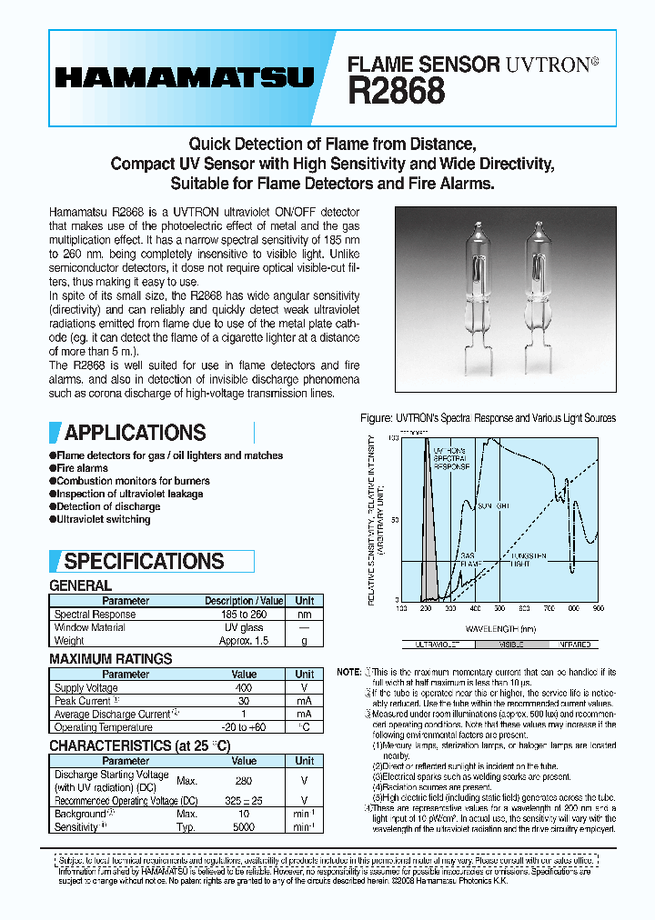 R2868TPT1008E02_5402303.PDF Datasheet