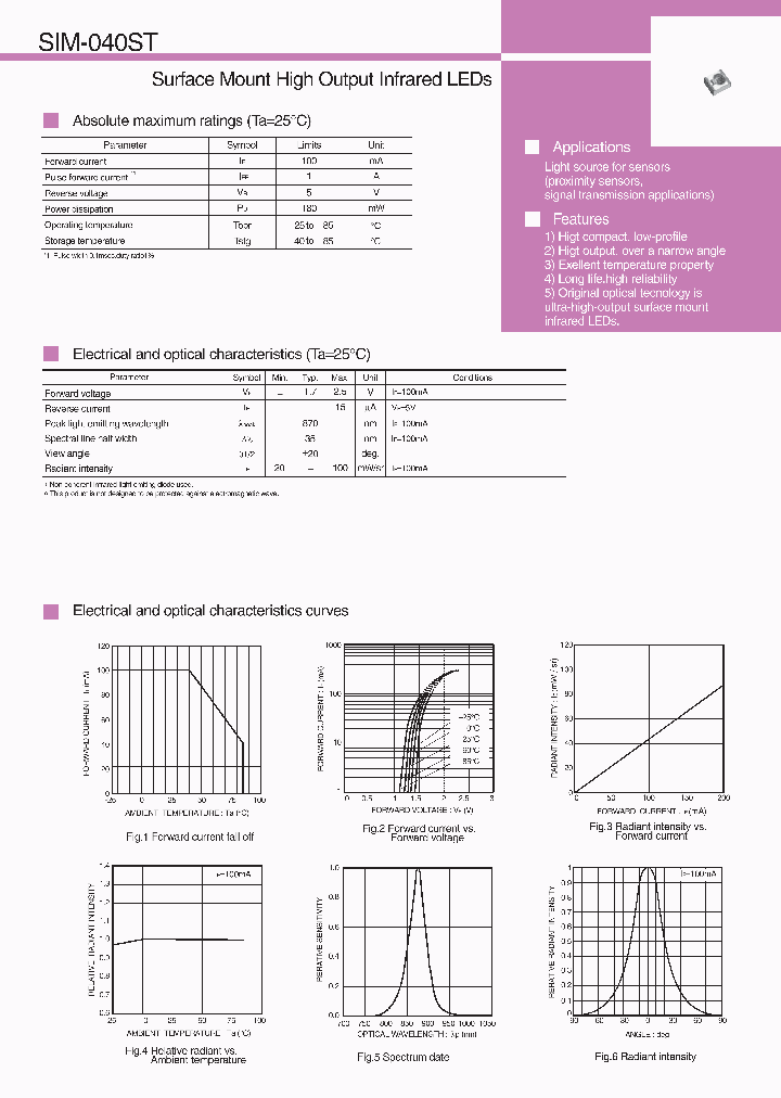 SIM-040ST_5403813.PDF Datasheet