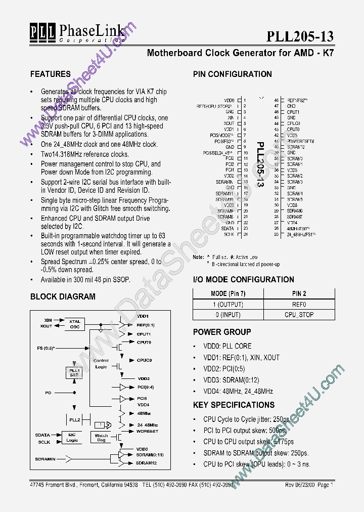 PLL205-13_5404911.PDF Datasheet