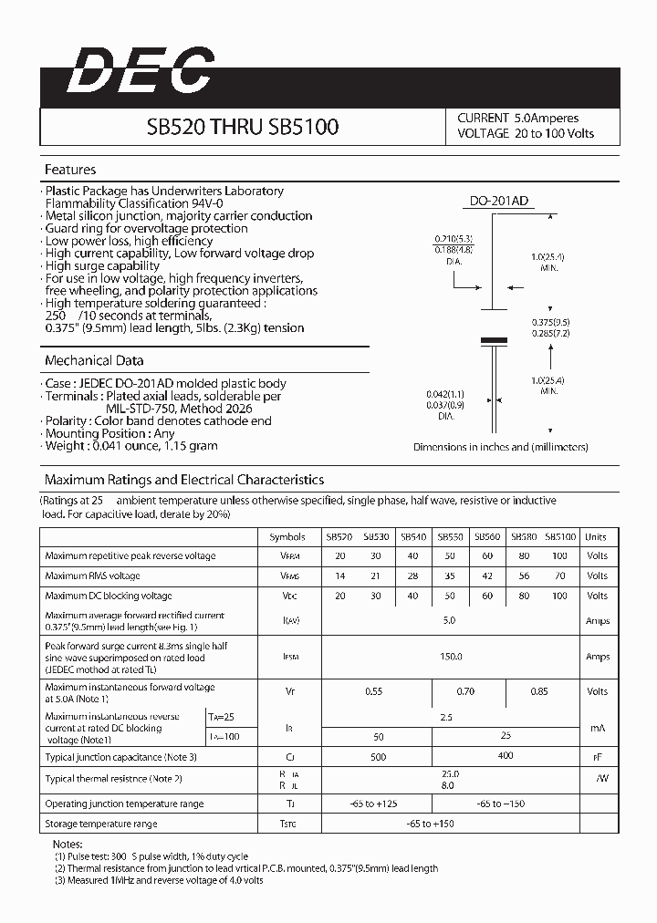 SB5100_5406624.PDF Datasheet