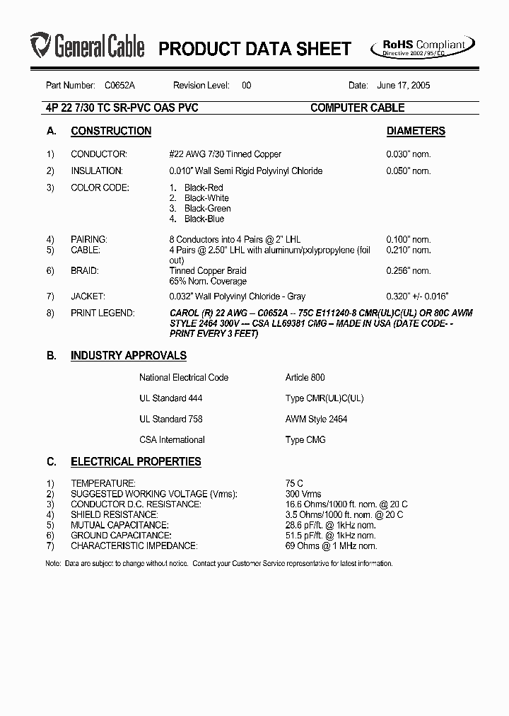 C0652A_5406730.PDF Datasheet