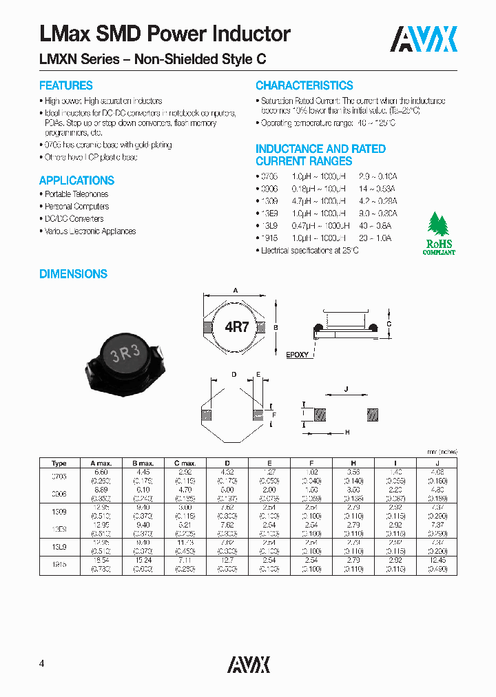 LMXN1309M390CTAS_5407583.PDF Datasheet