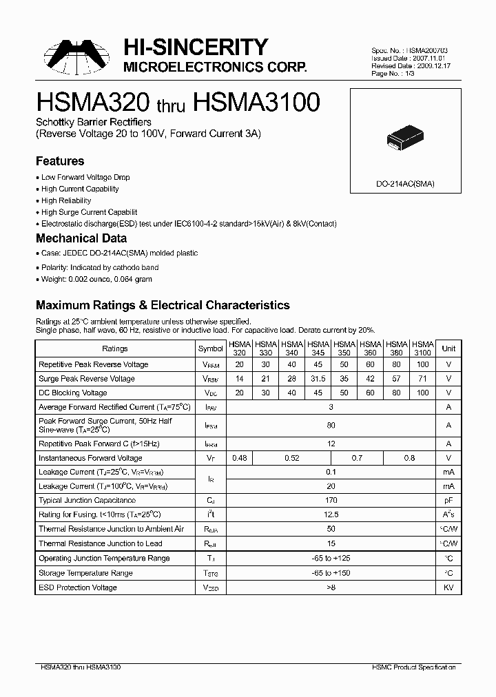 HSMA320_5408334.PDF Datasheet