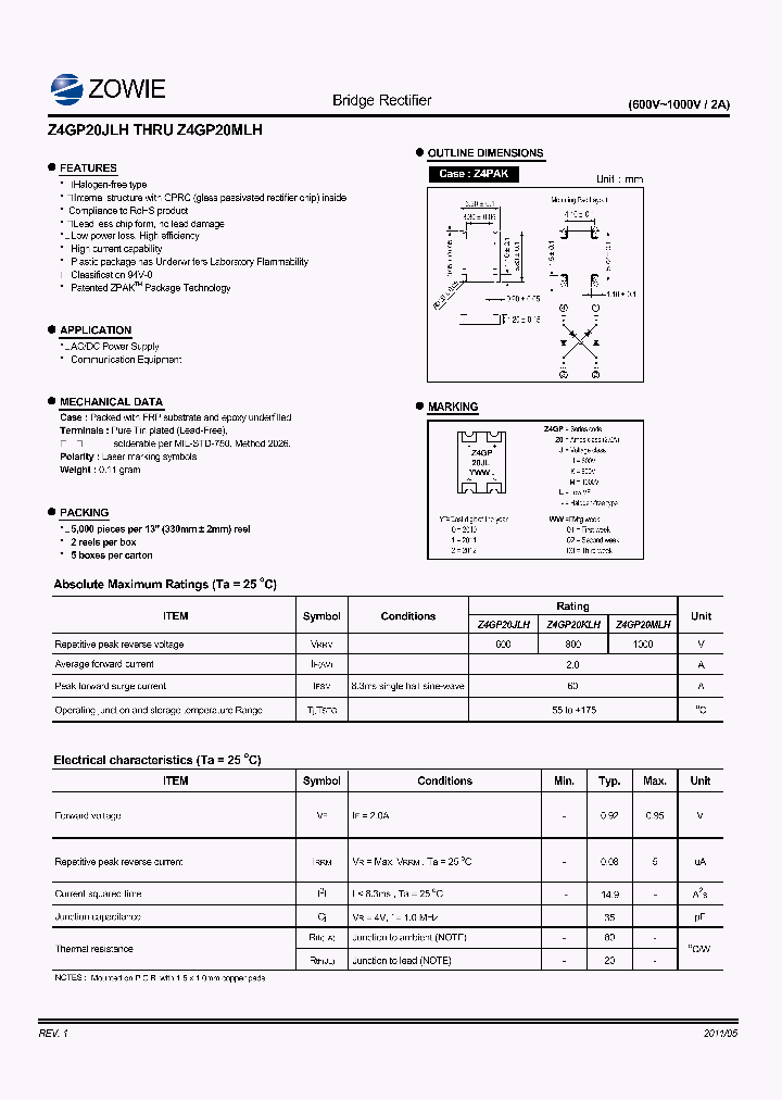 Z4GP20JLH_5410996.PDF Datasheet