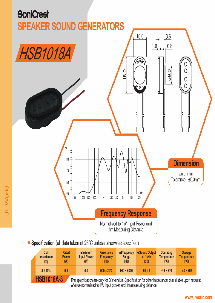 HSB1018A_5411239.PDF Datasheet
