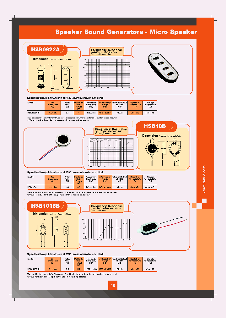 HSB1018B_5411240.PDF Datasheet