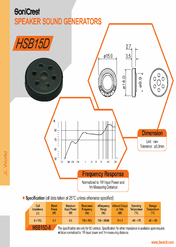HSB15D_5411251.PDF Datasheet