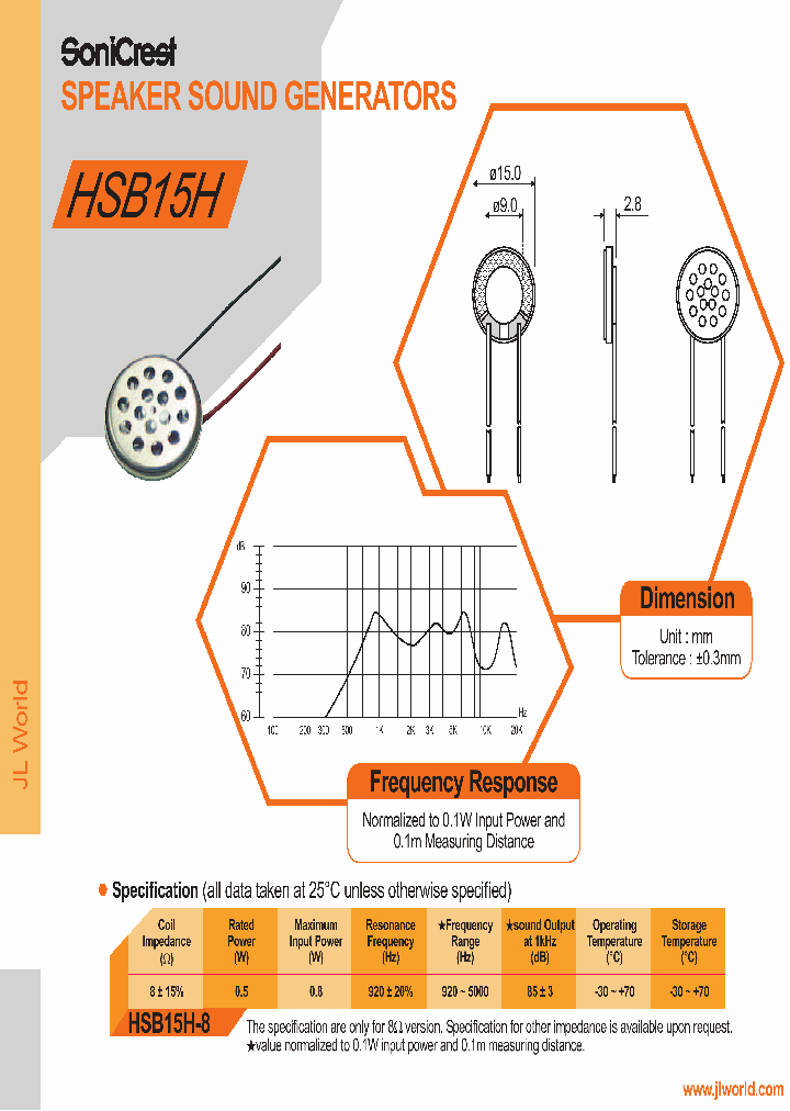 HSB15H_5411253.PDF Datasheet