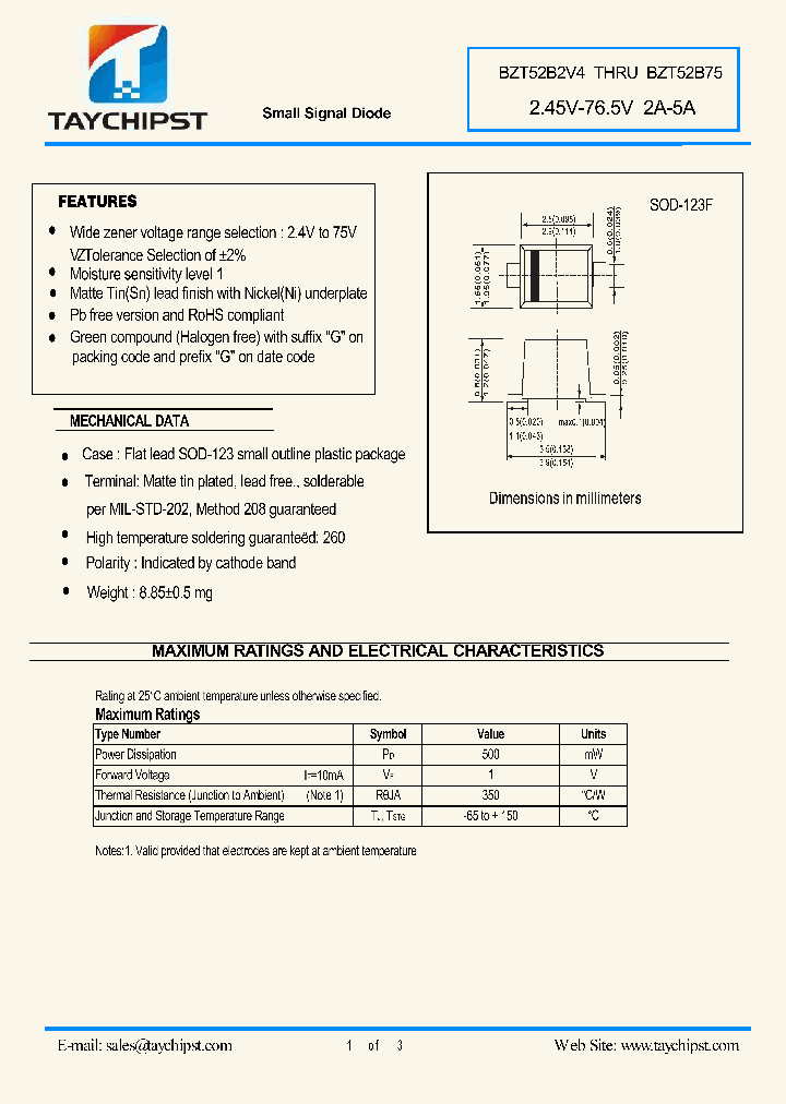 BZT52B43_5412214.PDF Datasheet