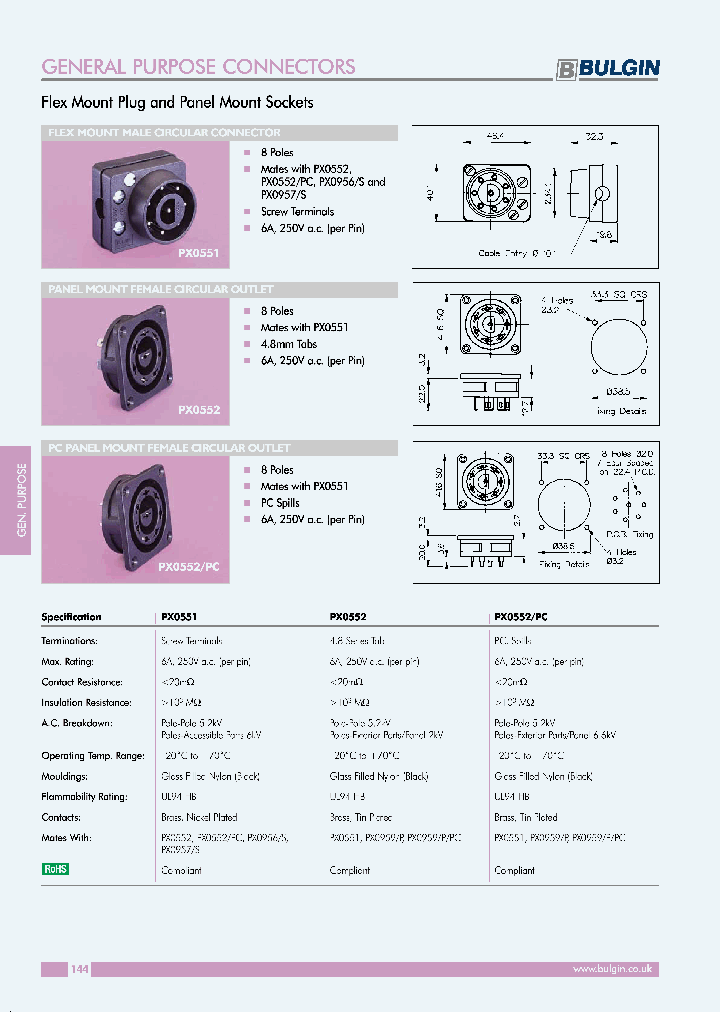 PX0551_5413125.PDF Datasheet