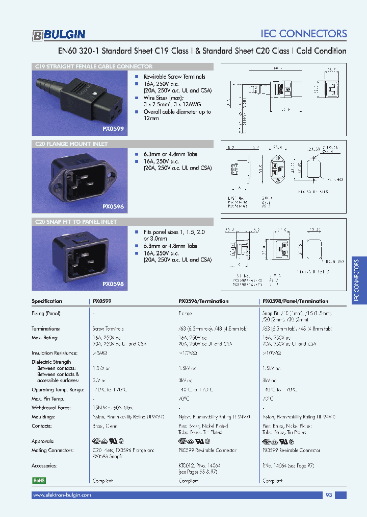 PX0596_5413148.PDF Datasheet
