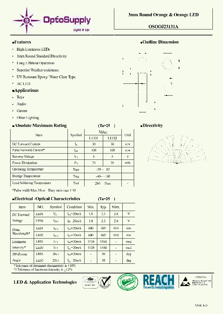 OSOOJ23131A_5413210.PDF Datasheet