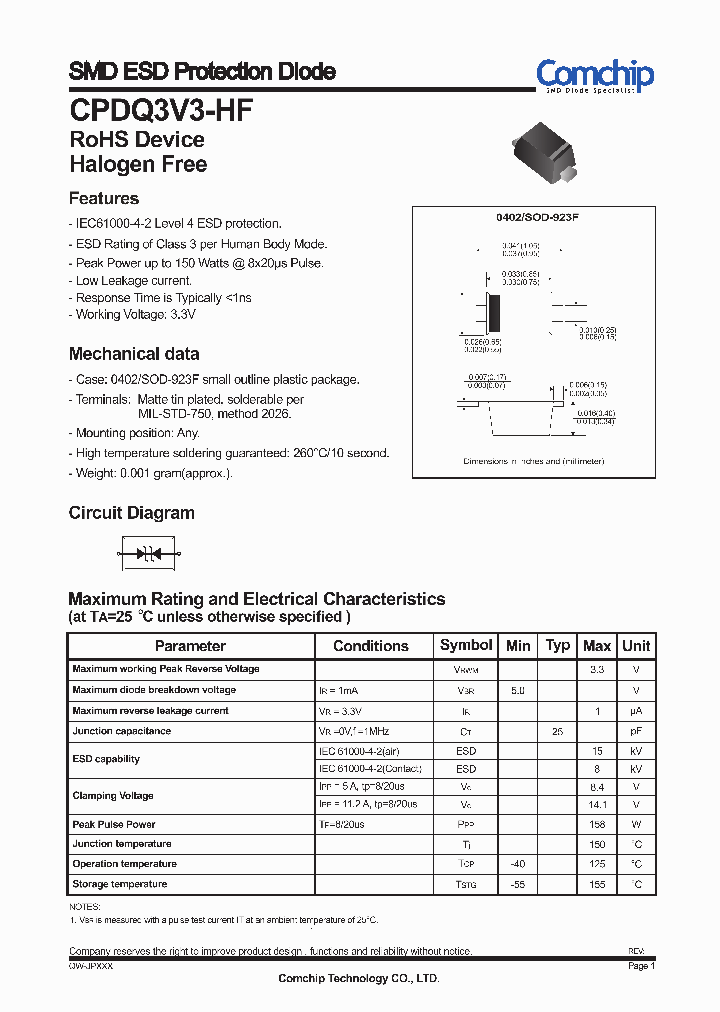 CPDQ3V3-HF_5413685.PDF Datasheet