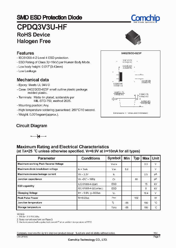 CPDQ3V3U-HF_5413686.PDF Datasheet