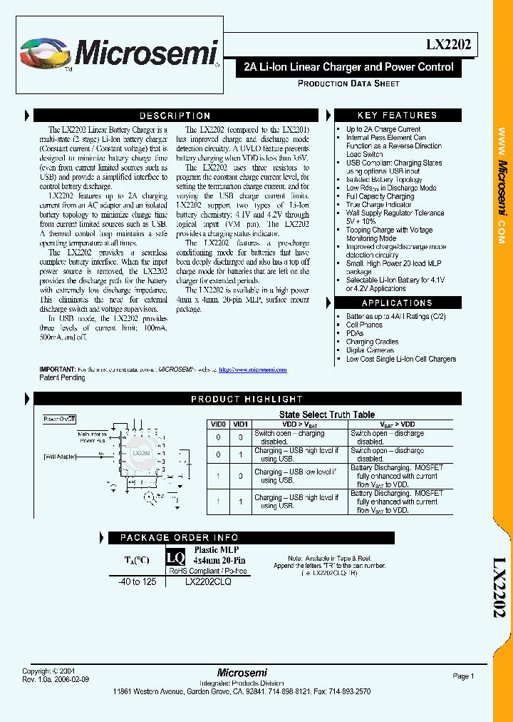 LX2202CLQ_5415490.PDF Datasheet