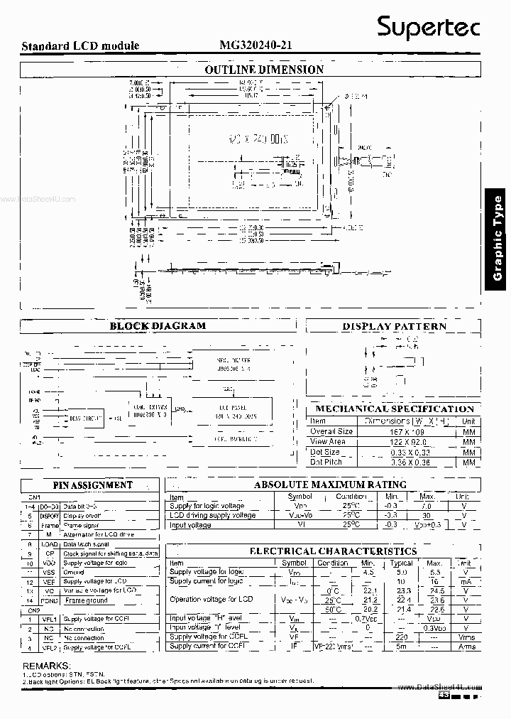 MG320240-21_5415568.PDF Datasheet