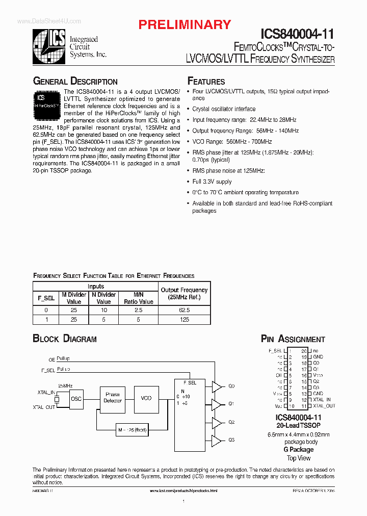 ICS40004-11_5415670.PDF Datasheet