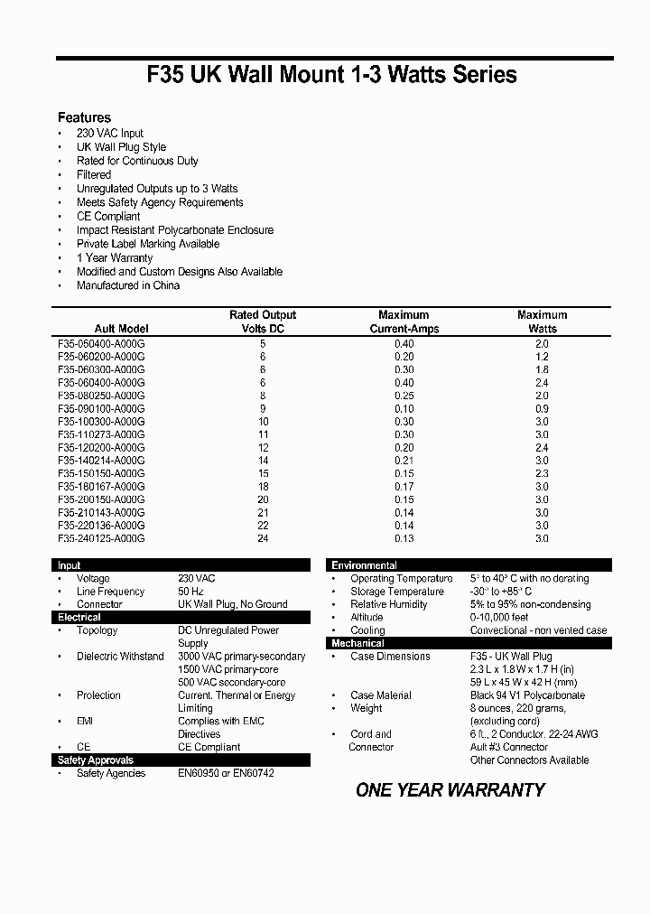F35-210143-A000G_5415701.PDF Datasheet