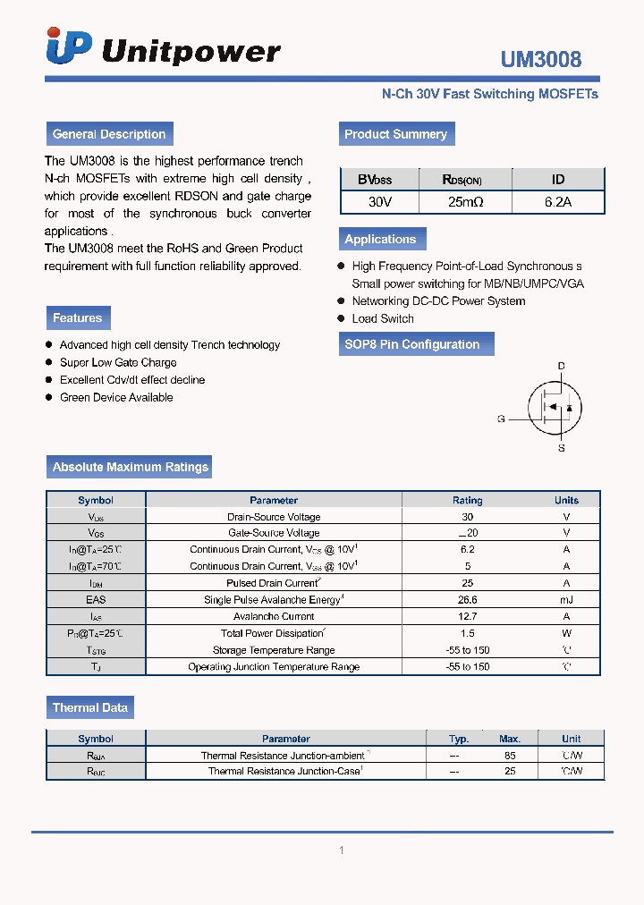 UM3008_5416414.PDF Datasheet