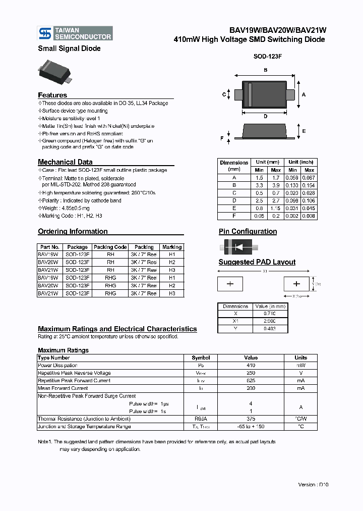 BAV21W_5416561.PDF Datasheet