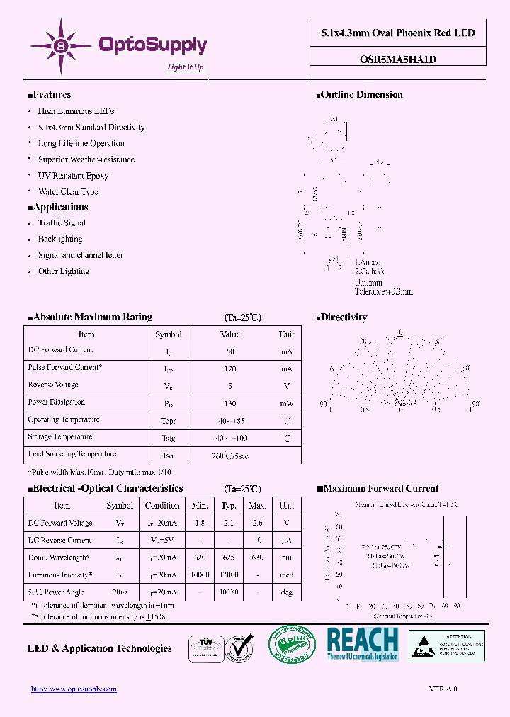 OSR5MA5HA1D11_5417336.PDF Datasheet