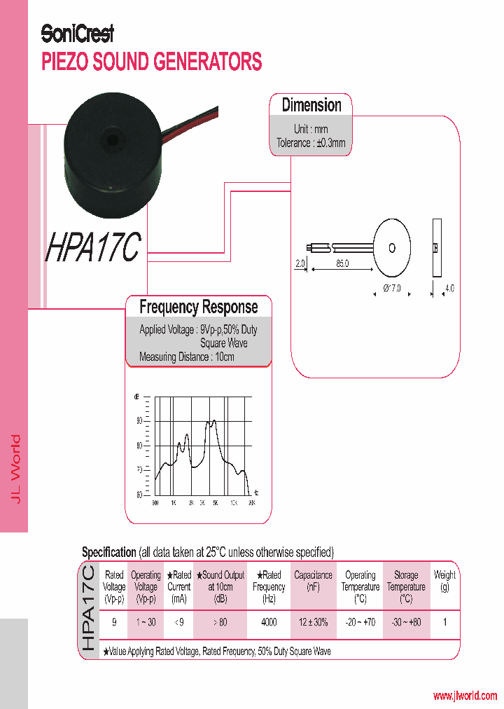 HPA17C_5417641.PDF Datasheet