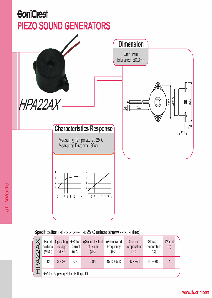 HPA22AX_5417644.PDF Datasheet