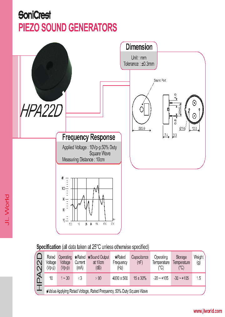HPA22D_5417645.PDF Datasheet