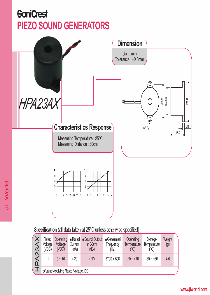 HPA23AX_5417646.PDF Datasheet