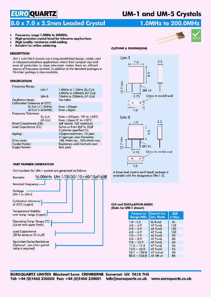 UM5_5418438.PDF Datasheet