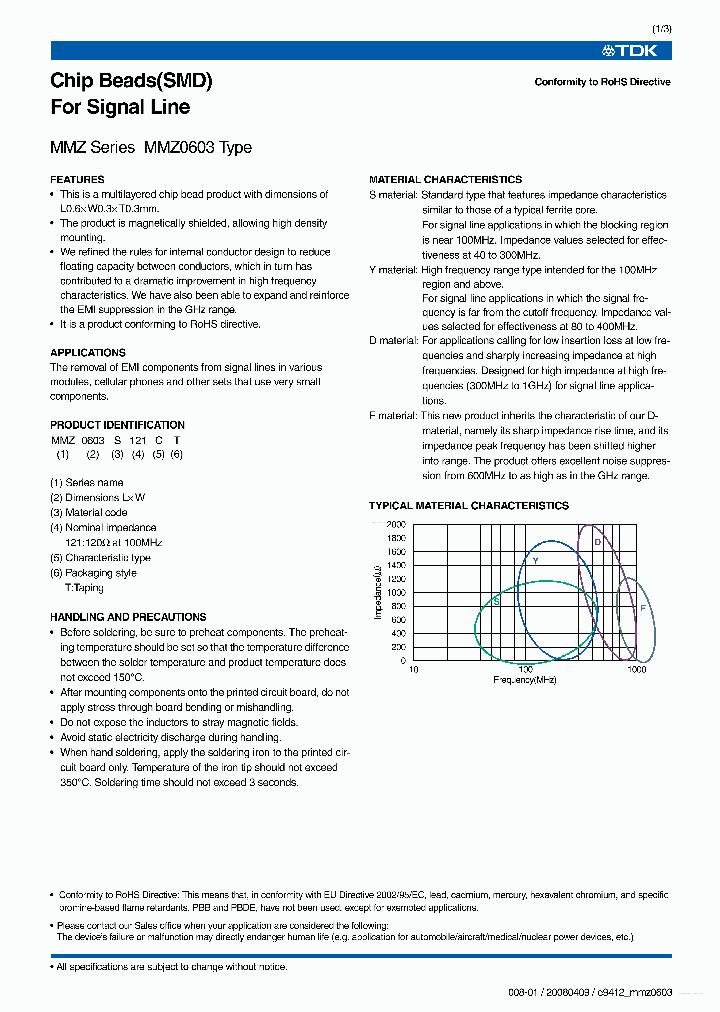 MMZ0603_5421062.PDF Datasheet