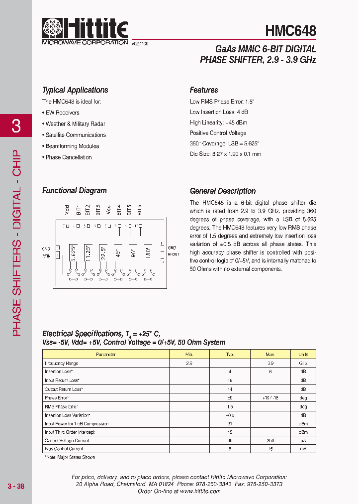 HMC64809_5421167.PDF Datasheet