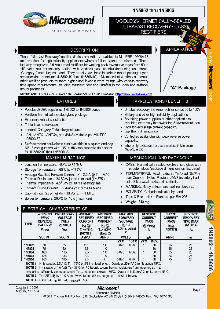 1N5804_5421674.PDF Datasheet