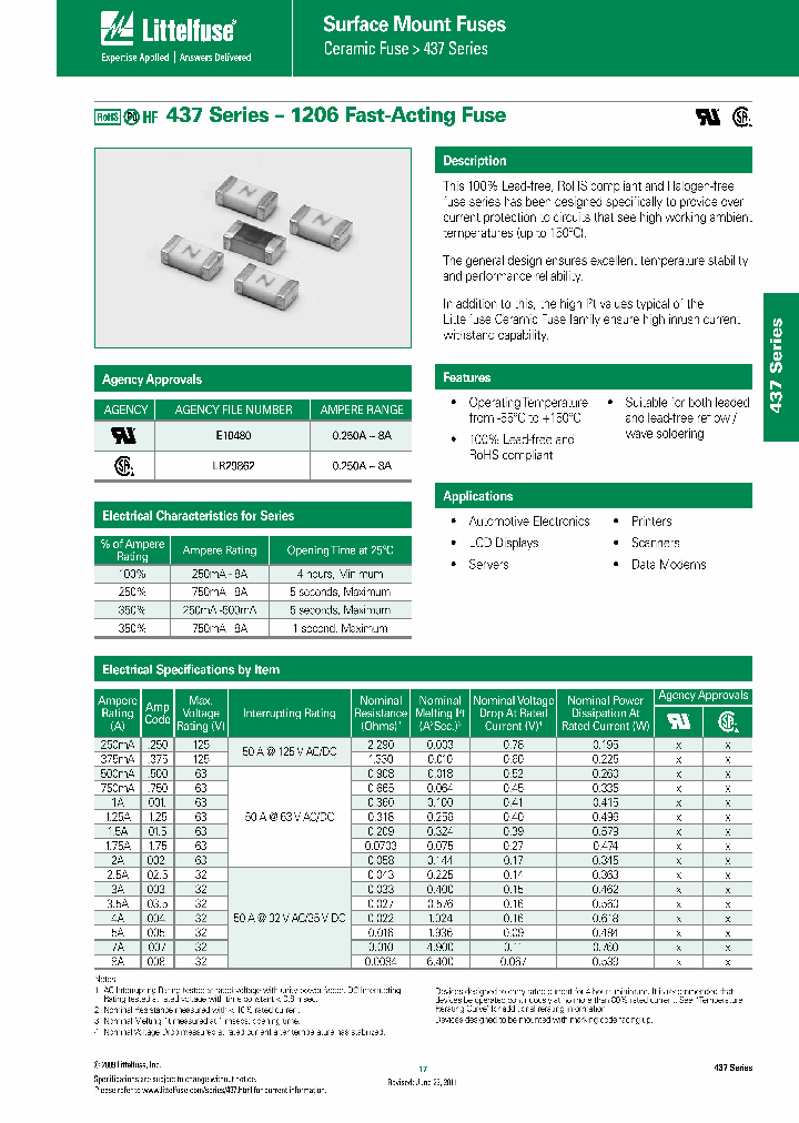 0437005WR_5422606.PDF Datasheet
