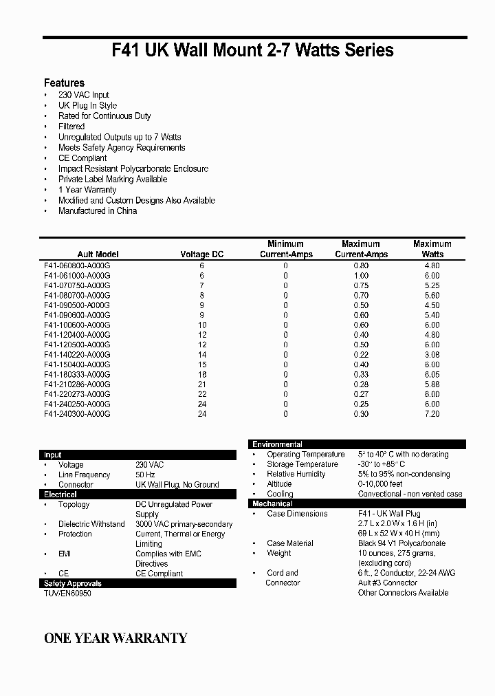 F41-060800-A000G_5422612.PDF Datasheet