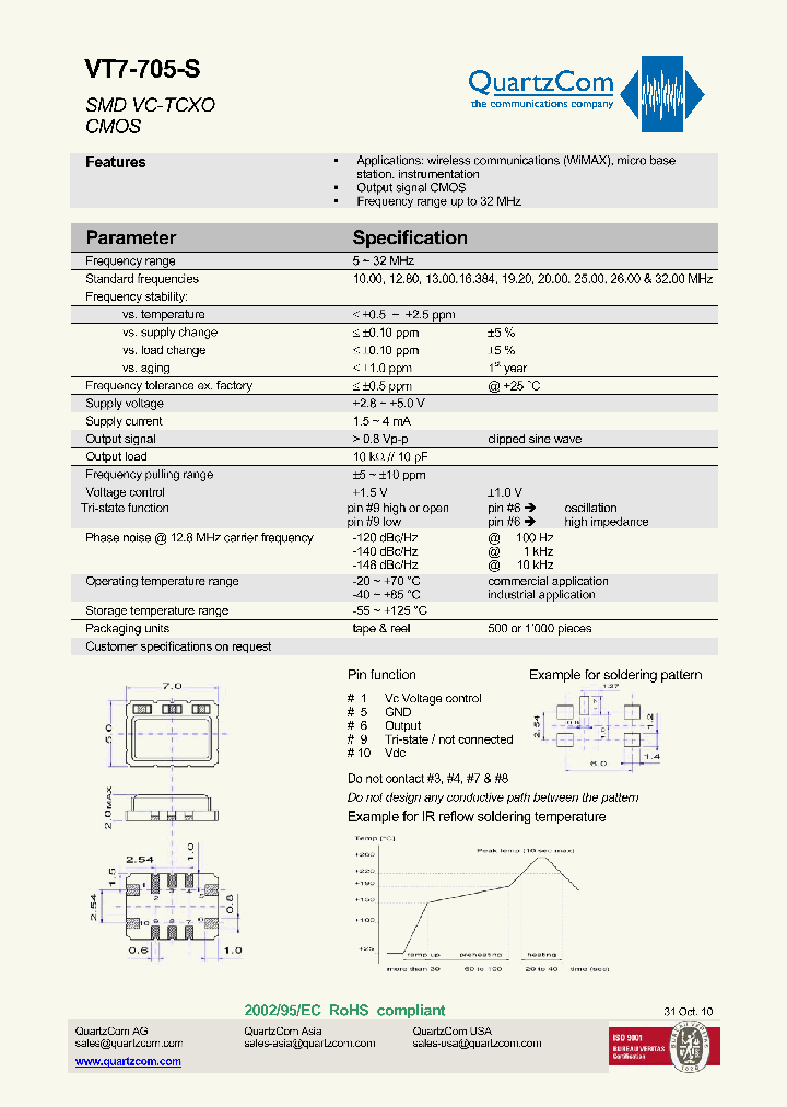 VT7-705-S_5422641.PDF Datasheet