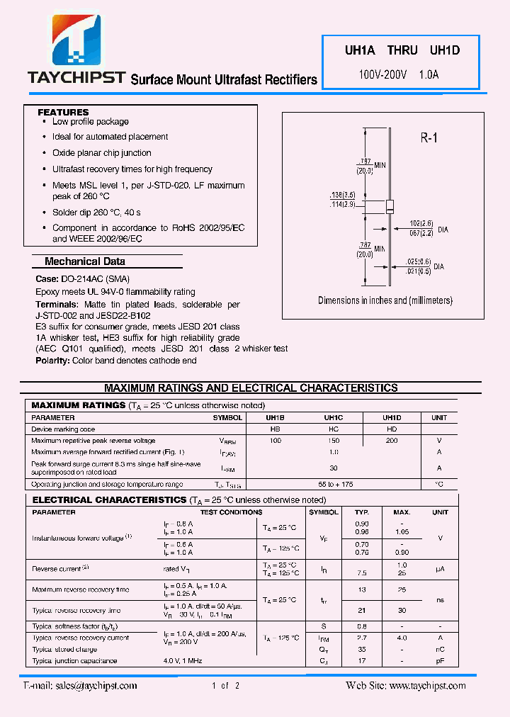 UH1A_5422928.PDF Datasheet