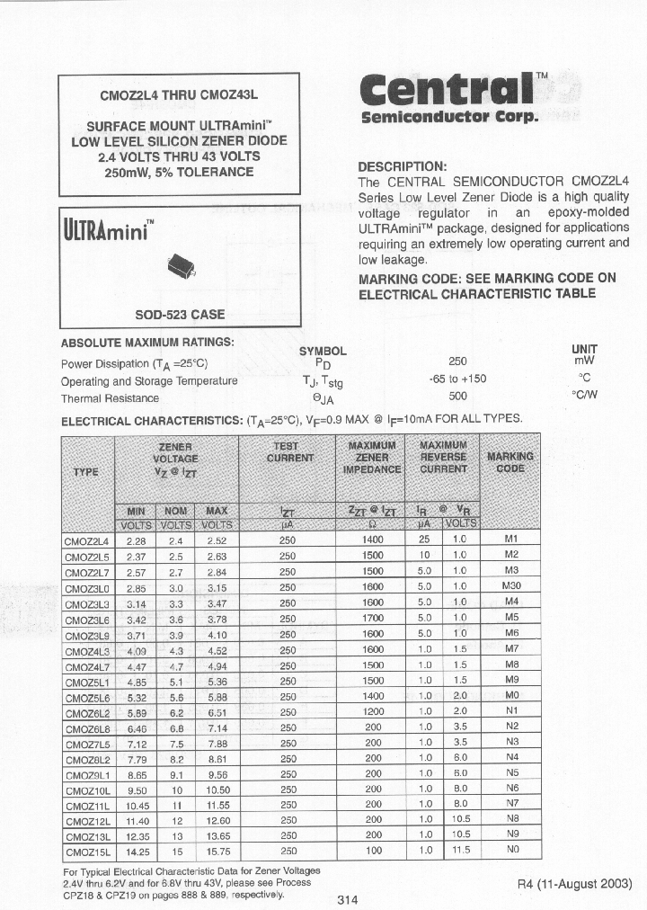 CMOZ22L_5424118.PDF Datasheet